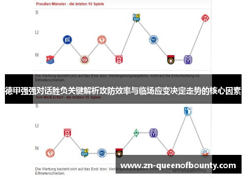 德甲强强对话胜负关键解析攻防效率与临场应变决定走势的核心因素 德甲强强对话胜负关键解析攻防效率与临场应变决定走势的核心因素