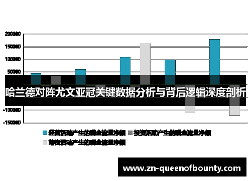 哈兰德对阵尤文亚冠关键数据分析与背后逻辑深度剖析