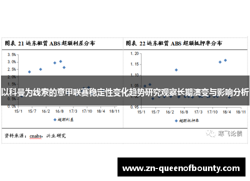 以科曼为线索的意甲联赛稳定性变化趋势研究观察长期演变与影响分析