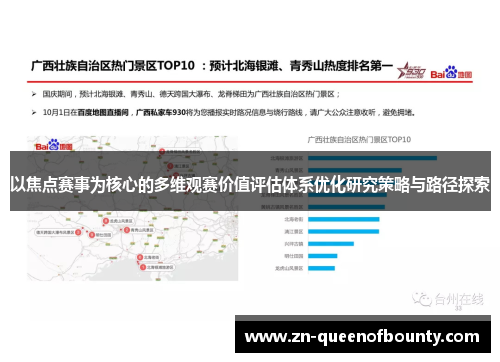 以焦点赛事为核心的多维观赛价值评估体系优化研究策略与路径探索 以焦点赛事为核心的多维观赛价值评估体系优化研究策略与路径探索