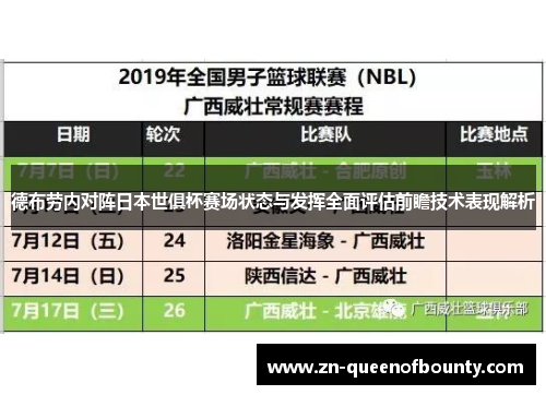 德布劳内对阵日本世俱杯赛场状态与发挥全面评估前瞻技术表现解析