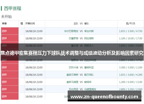 焦点德甲密集赛程压力下球队战术调整与成绩波动分析及影响因素研究